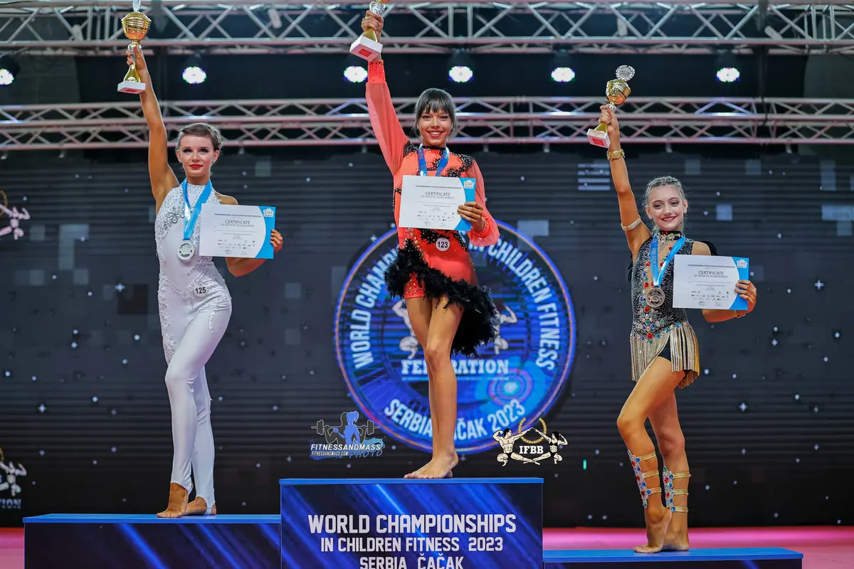 2023 World Children Fitness Championships