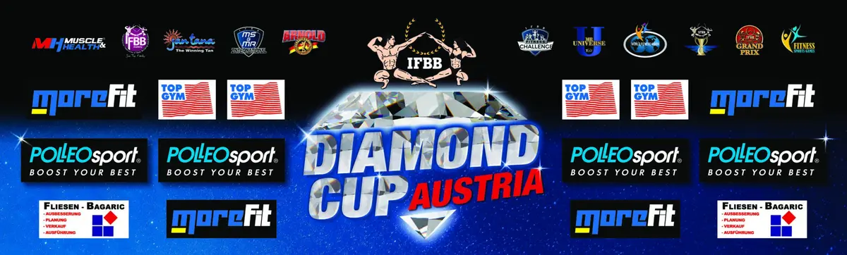 2026 Event Highlights — 2022 IFBB DIAMOND CUP AUSTRIA