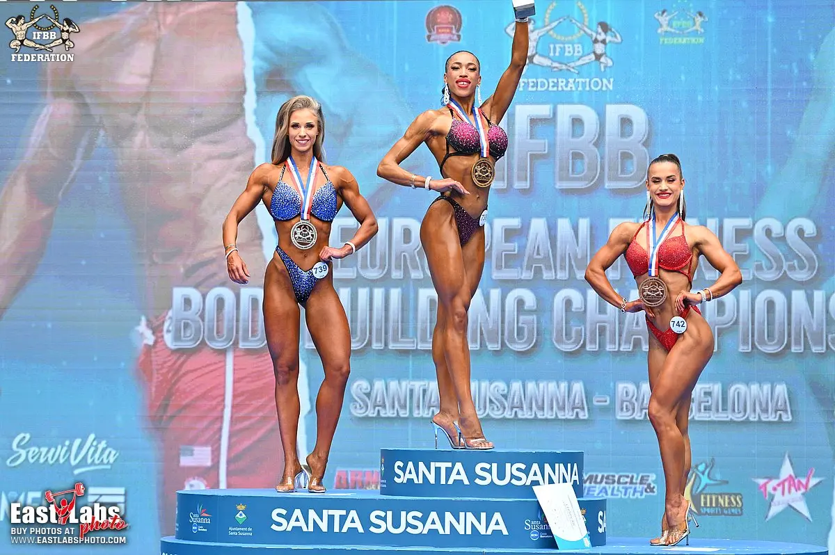 2023 IFBB European Championships — DAY 3
