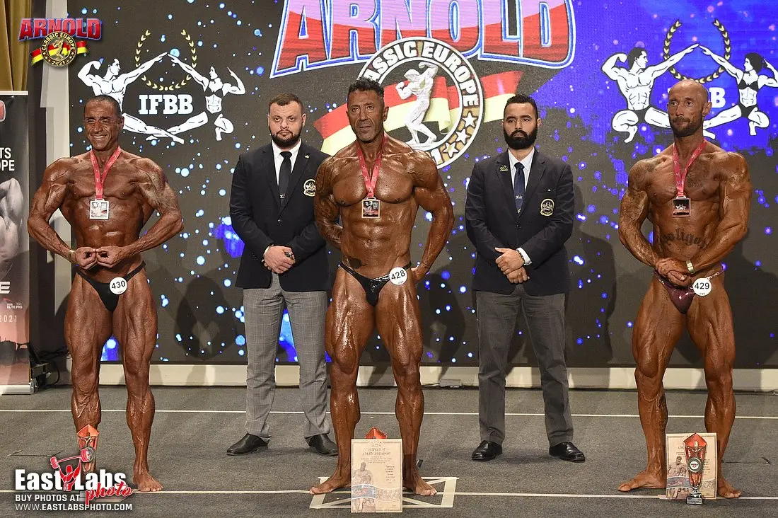 2021 Arnold Classic Europe