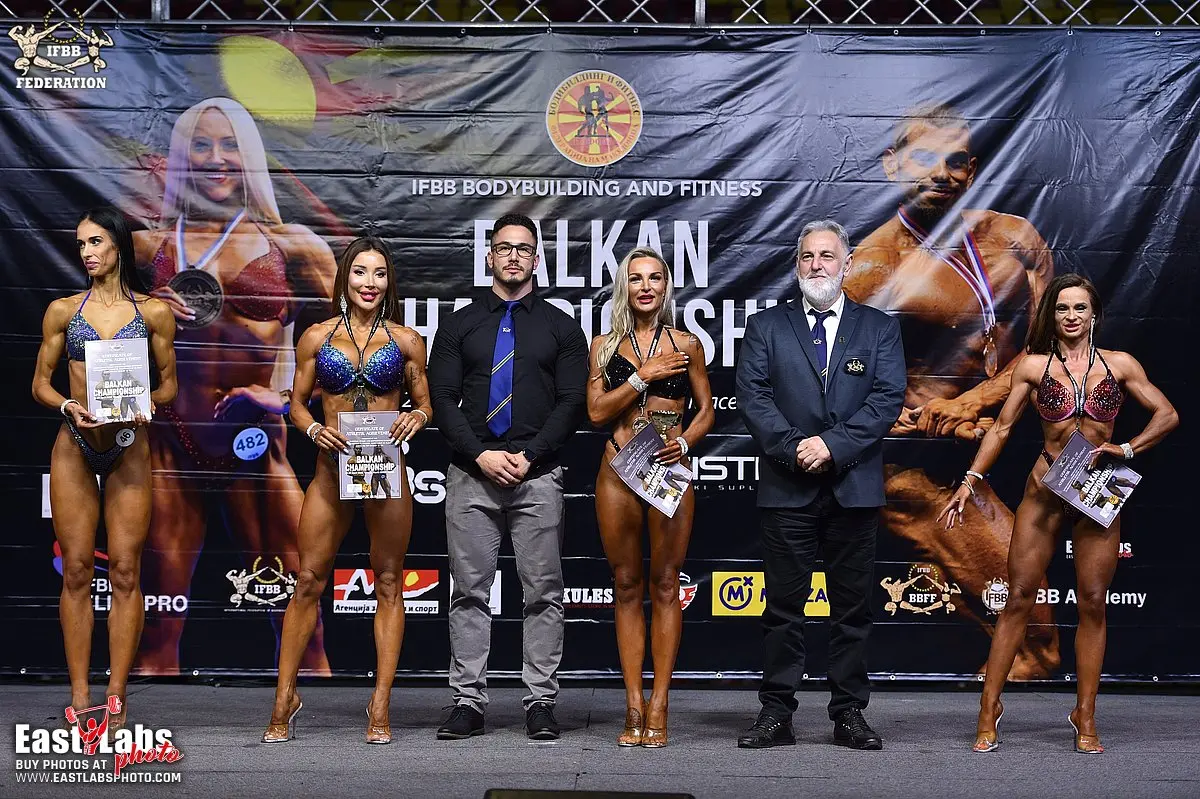 2023 IFBB Balkan Championships