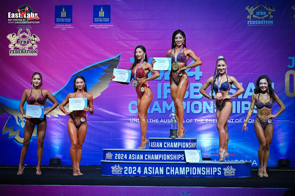 2024 IFBB Asian Championships