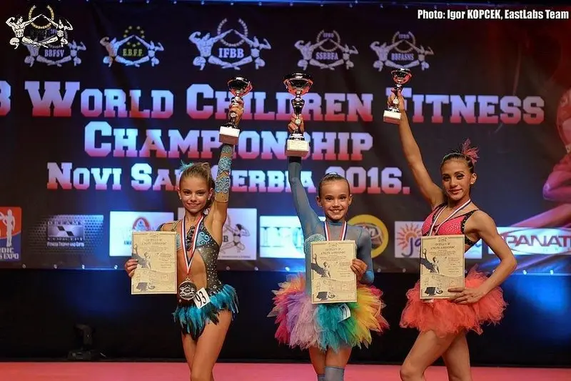 Children Fitness Worlds report 1 — Galery Children Fitness Worlds report 1