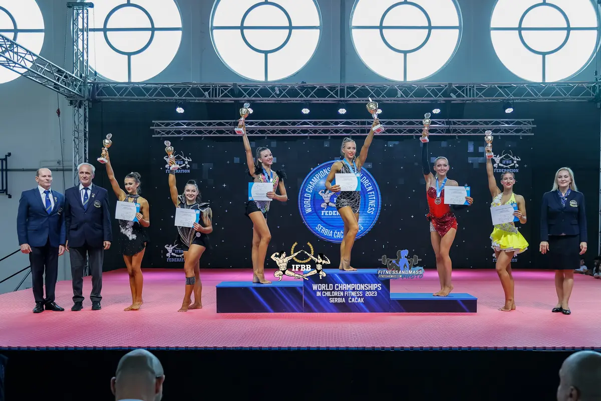 2023 World Children Fitness Championships