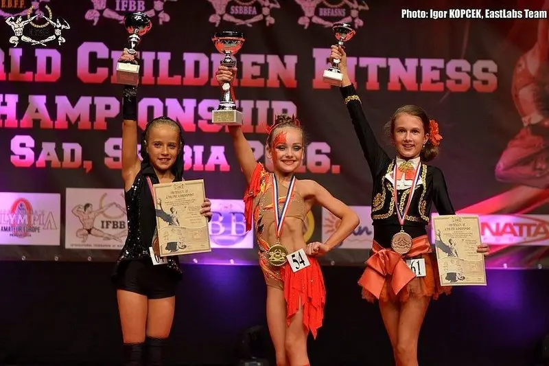Children Fitness Worlds report 1 — Galery Children Fitness Worlds report 1