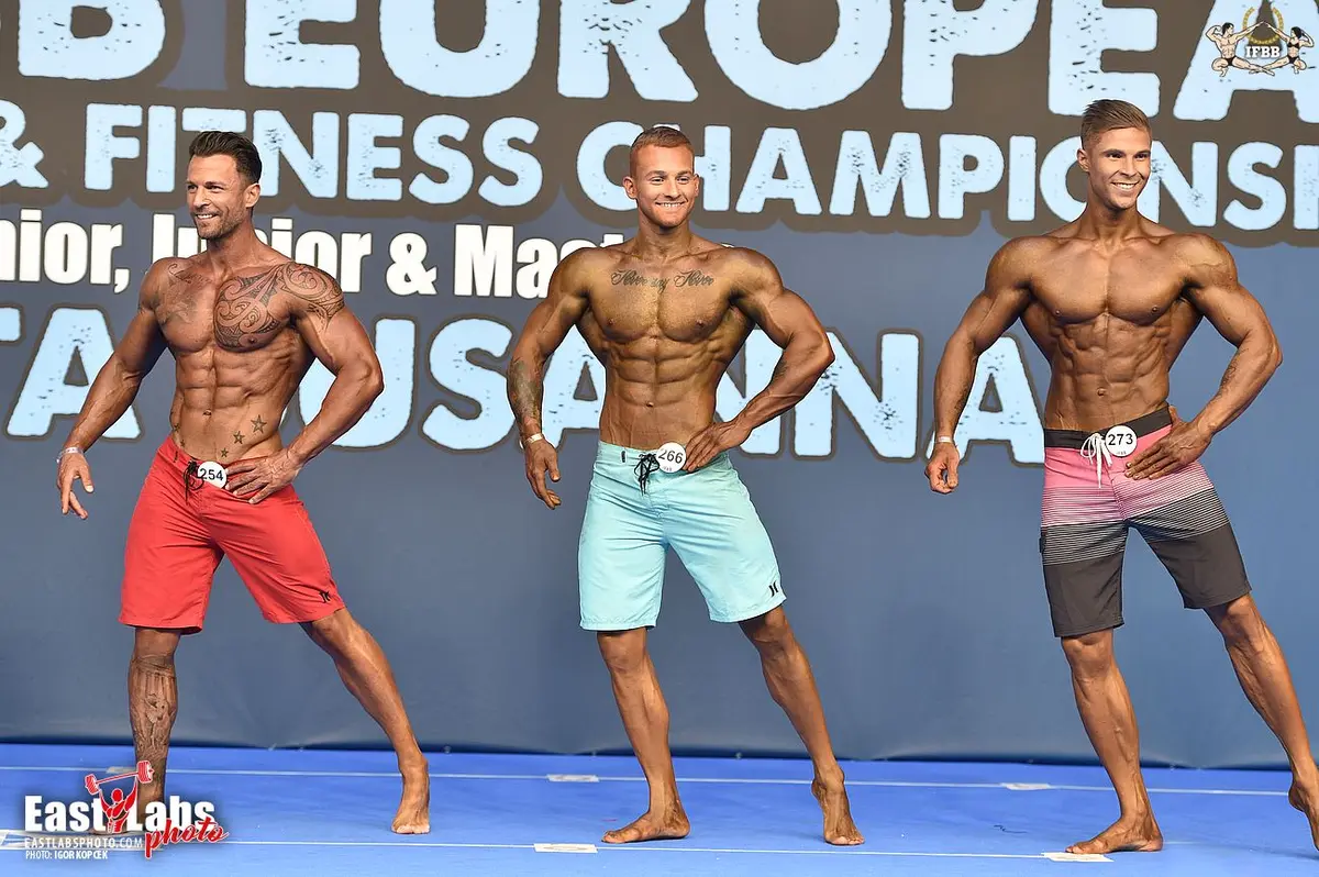 2021 IFBB European Championships