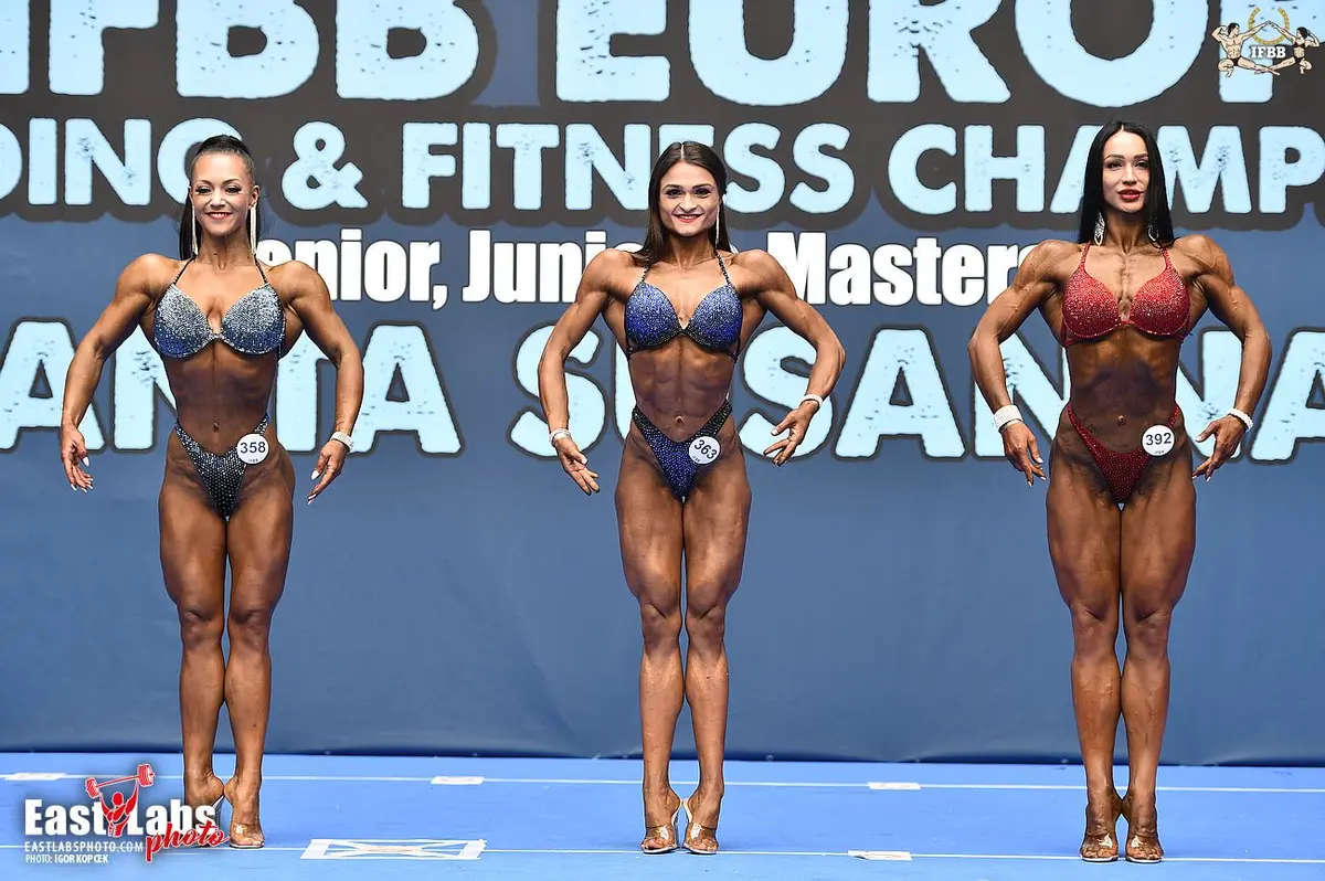 2021 IFBB European Championships
