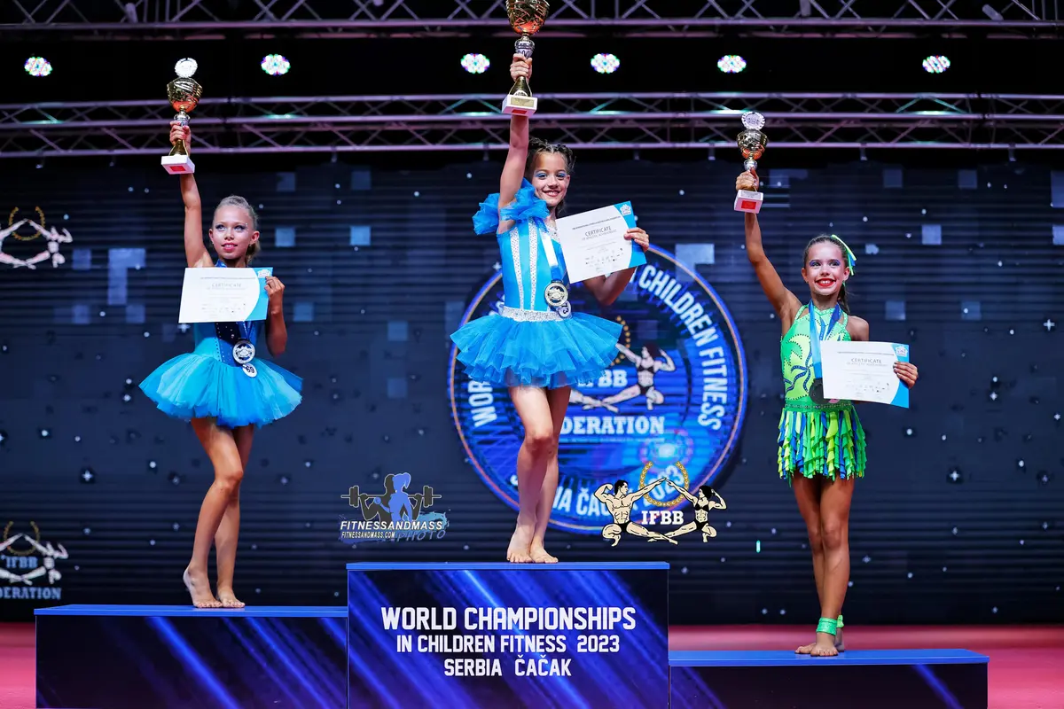 2023 World Children Fitness Championships