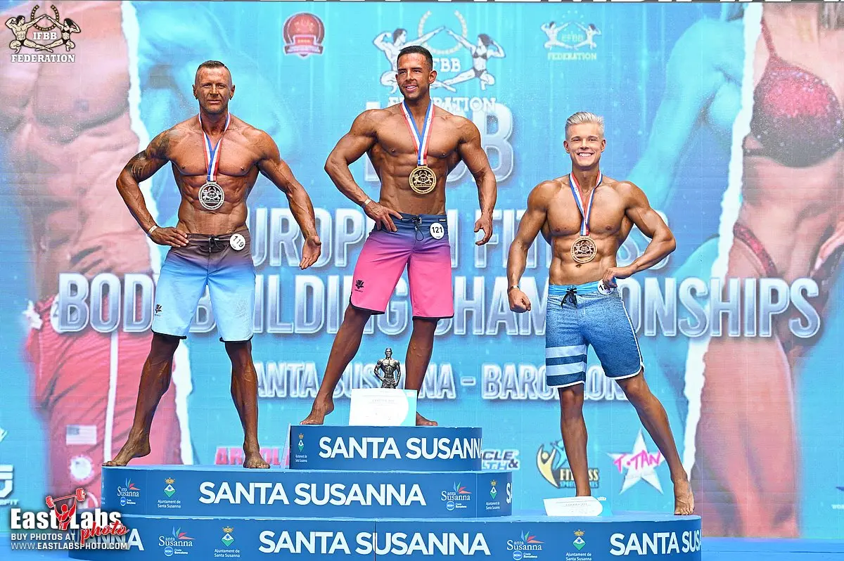 2023 IFBB European Championships — DAY 1