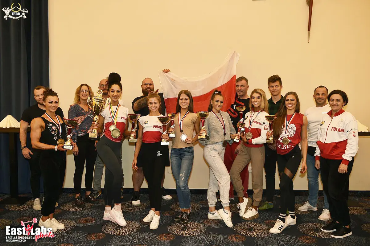 2020 IFBB World Junior Championships