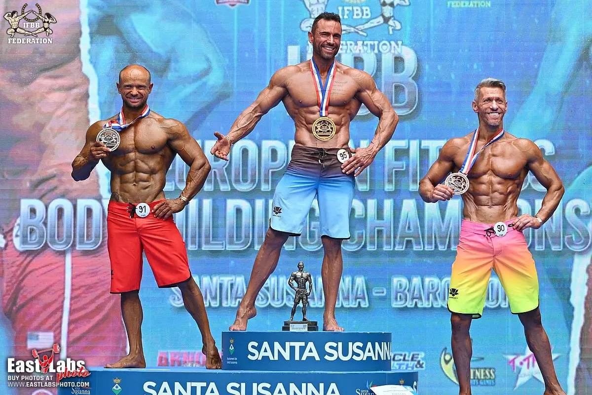 2023 IFBB European Championships — DAY 1