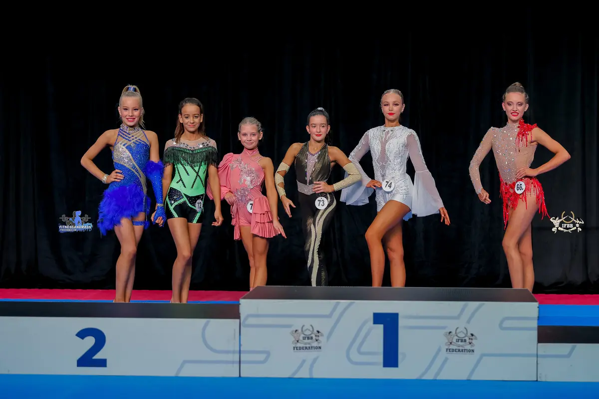2023 IFBB European Children’s Fitness Championships