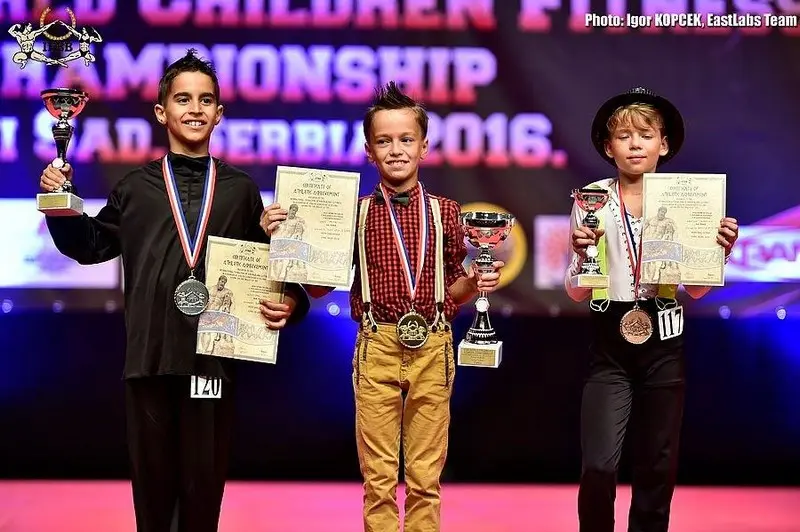 Children Fitness Worlds report 1 — Galery Children Fitness Worlds report 1