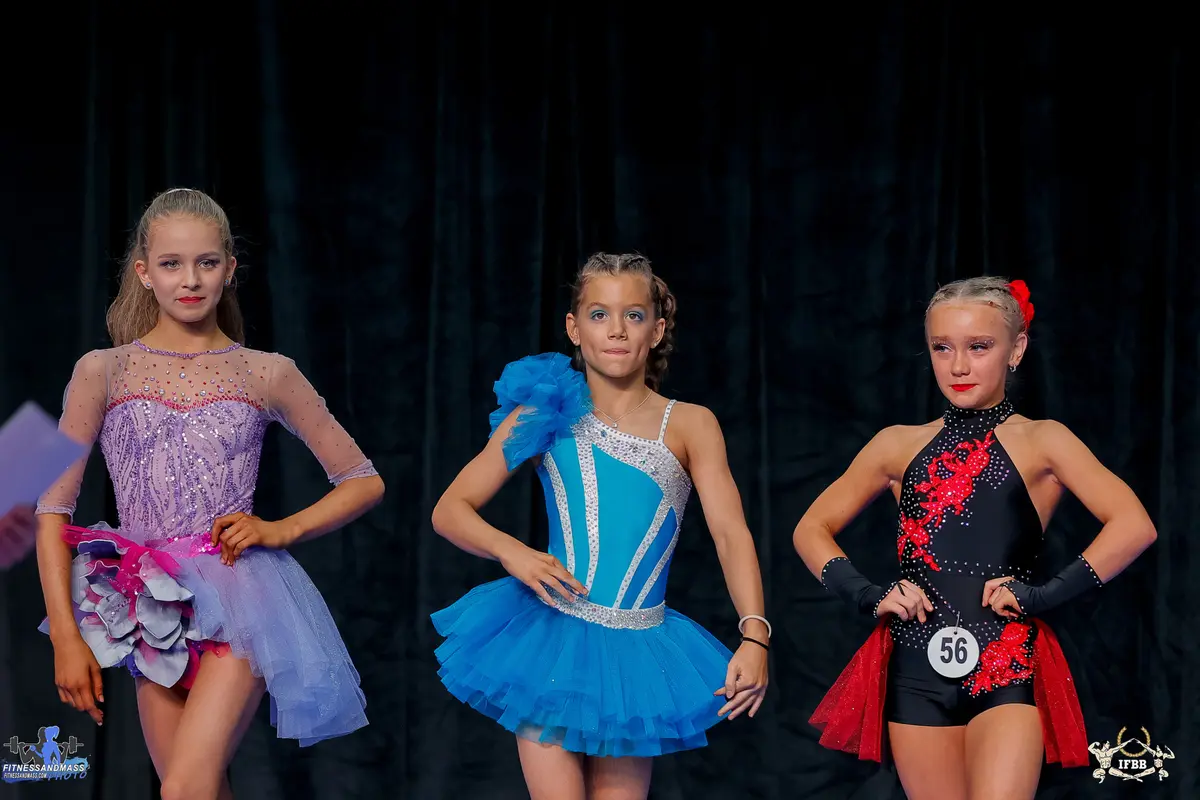 2023 IFBB European Children’s Fitness Championships