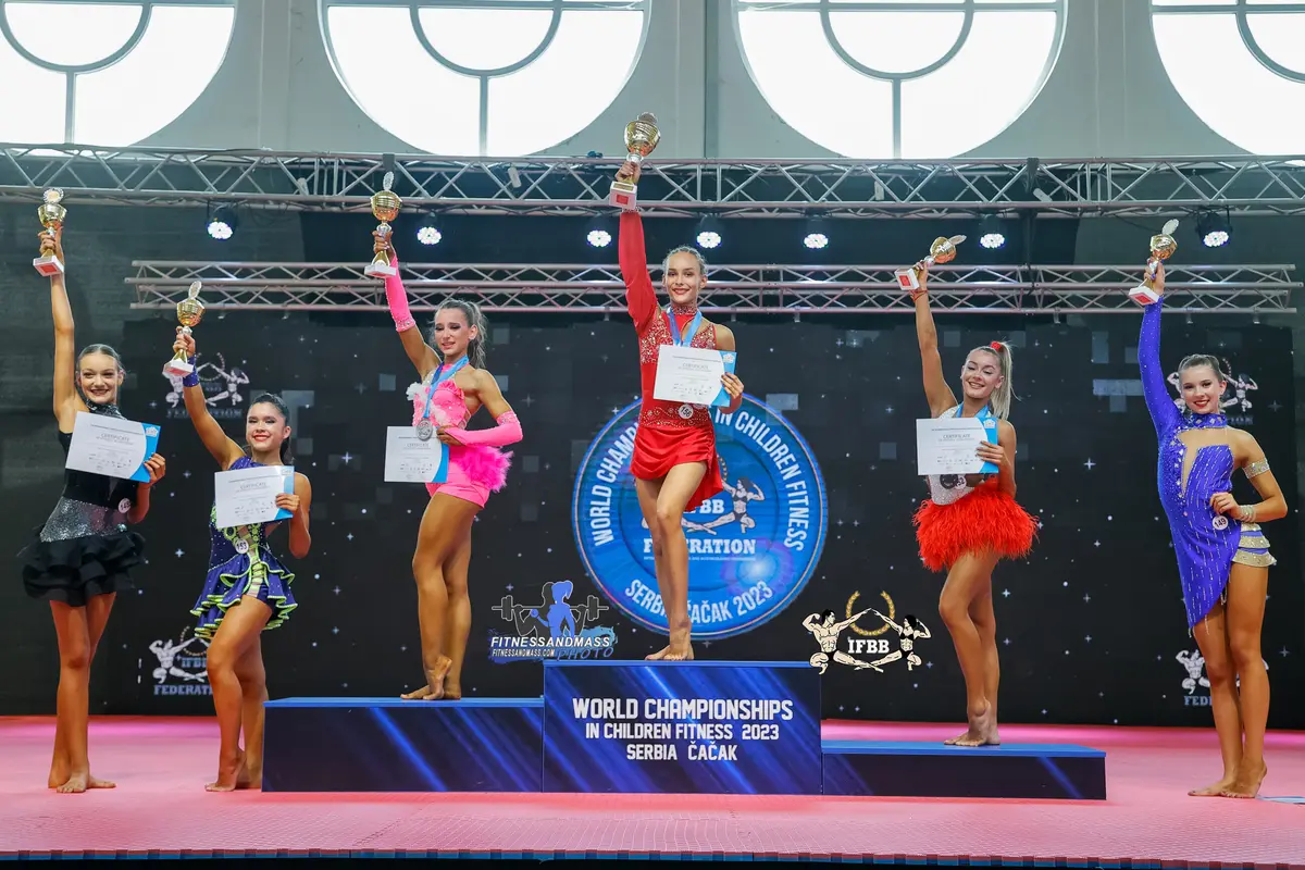 2023 World Children Fitness Championships