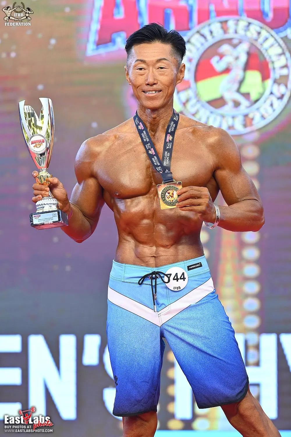 2024 Fitnessland & Arnold Classic — DAY 3