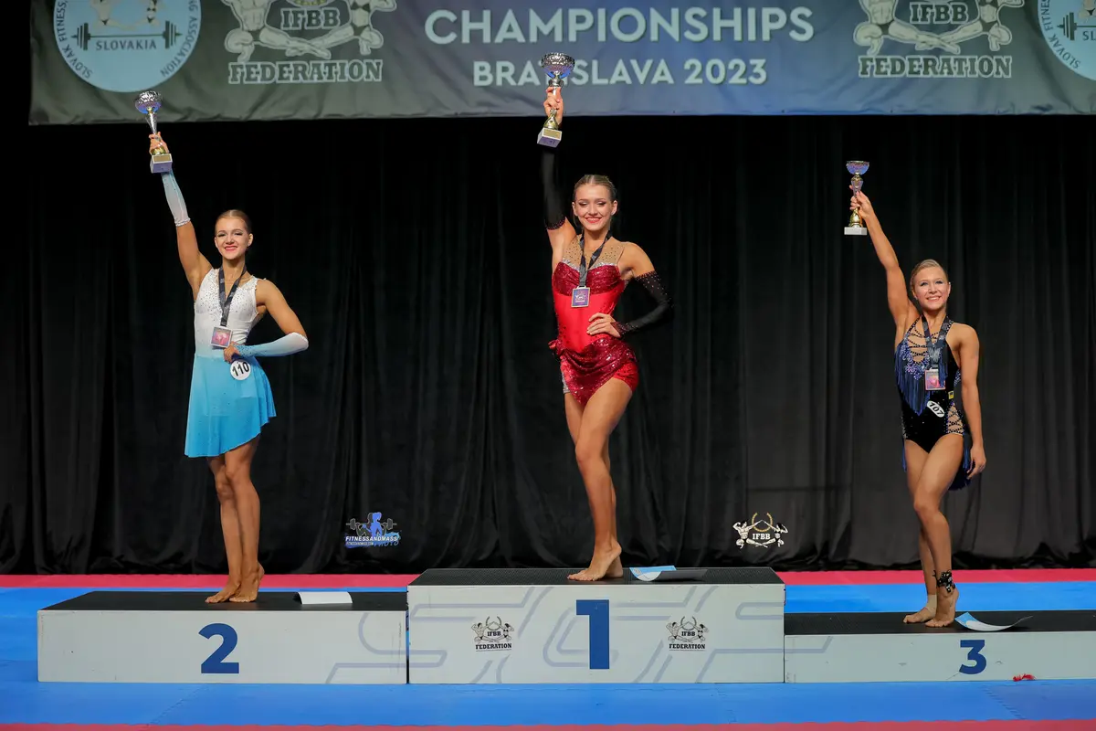 2023 IFBB European Children’s Fitness Championships