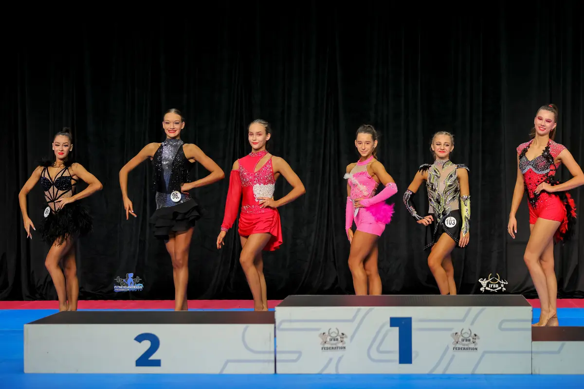2023 IFBB European Children’s Fitness Championships