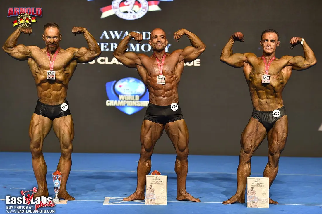 2021 Arnold Classic Europe