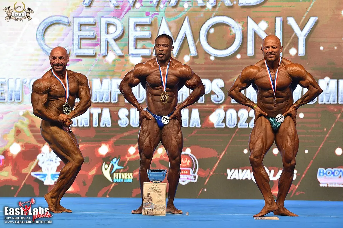2022 IFBB World Men’s Championships & IFBB Women’s World Cup — 2022 IFBB WORLD MEN’S CHAMPIONSHIPS & IFBB WOMEN’S WORLD CUP