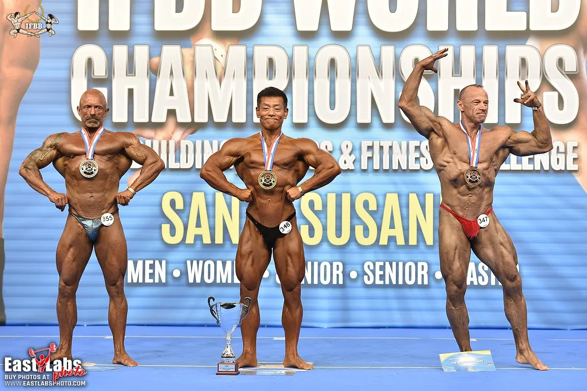 IFBB 2021 WORLD BODYBUILDING & FITNESS CHAMPIONSHIPS–Men’s & Women’s Categories (Junior, Senior and Master)