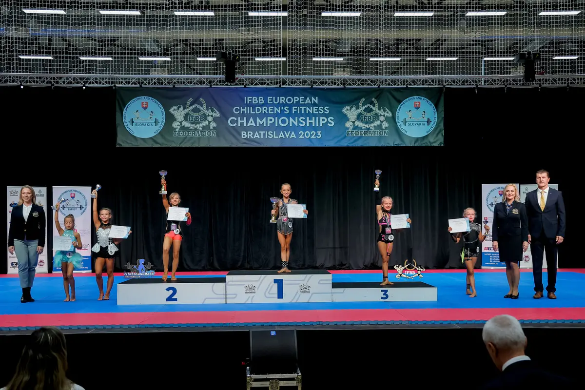 2023 IFBB European Children’s Fitness Championships