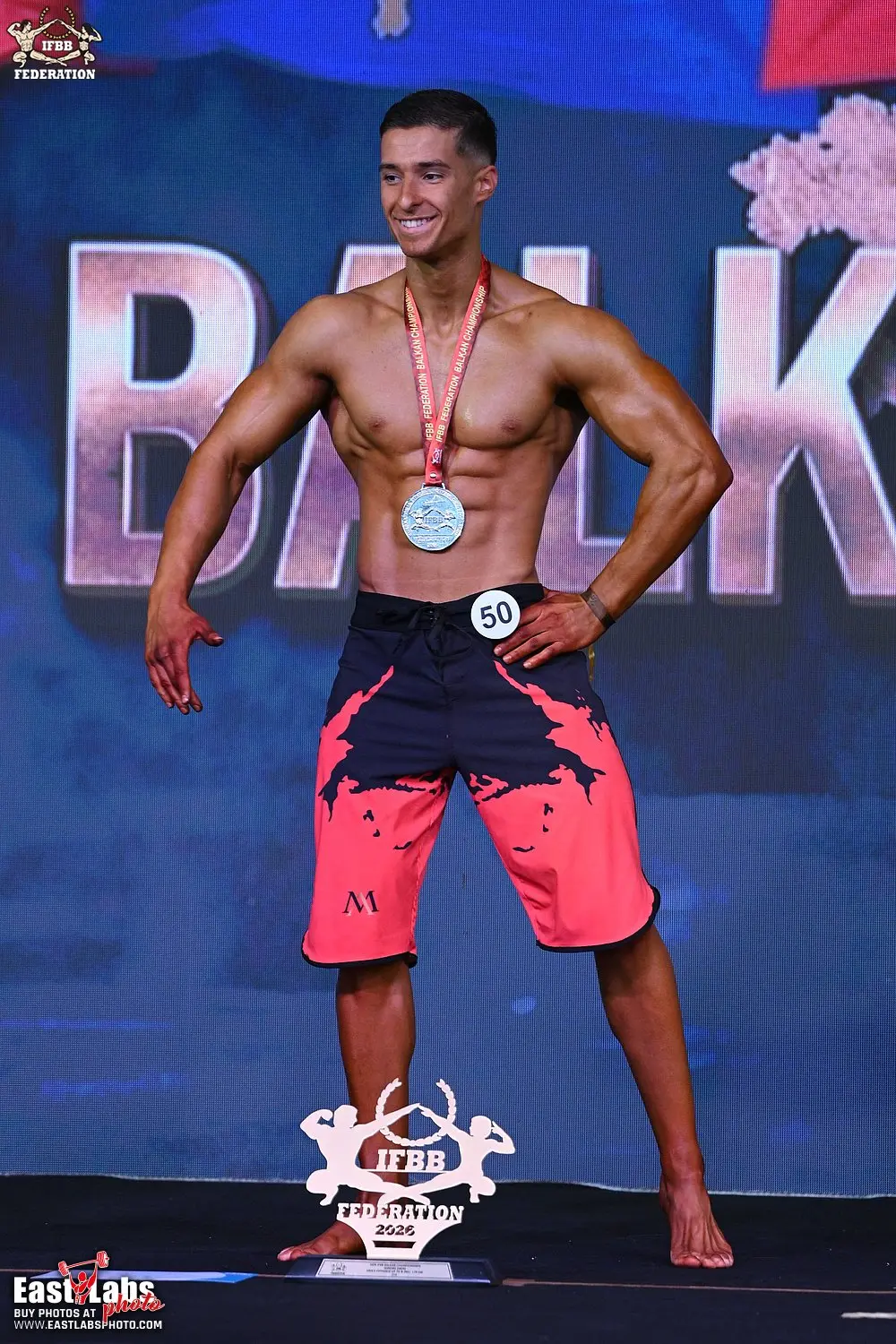 2026 IFBB Balkan Championships