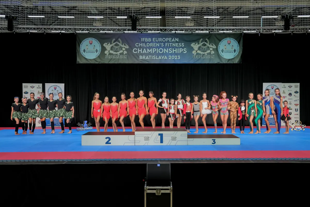 2023 IFBB European Children’s Fitness Championships