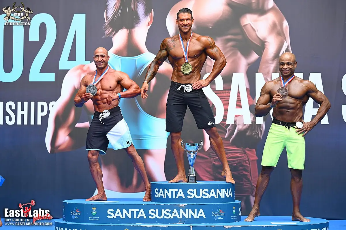2024 IFBB European Championships — DAY 1