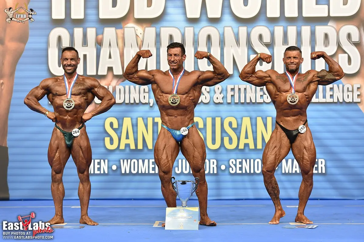IFBB 2021 WORLD BODYBUILDING & FITNESS CHAMPIONSHIPS–Men’s & Women’s Categories (Junior, Senior and Master)
